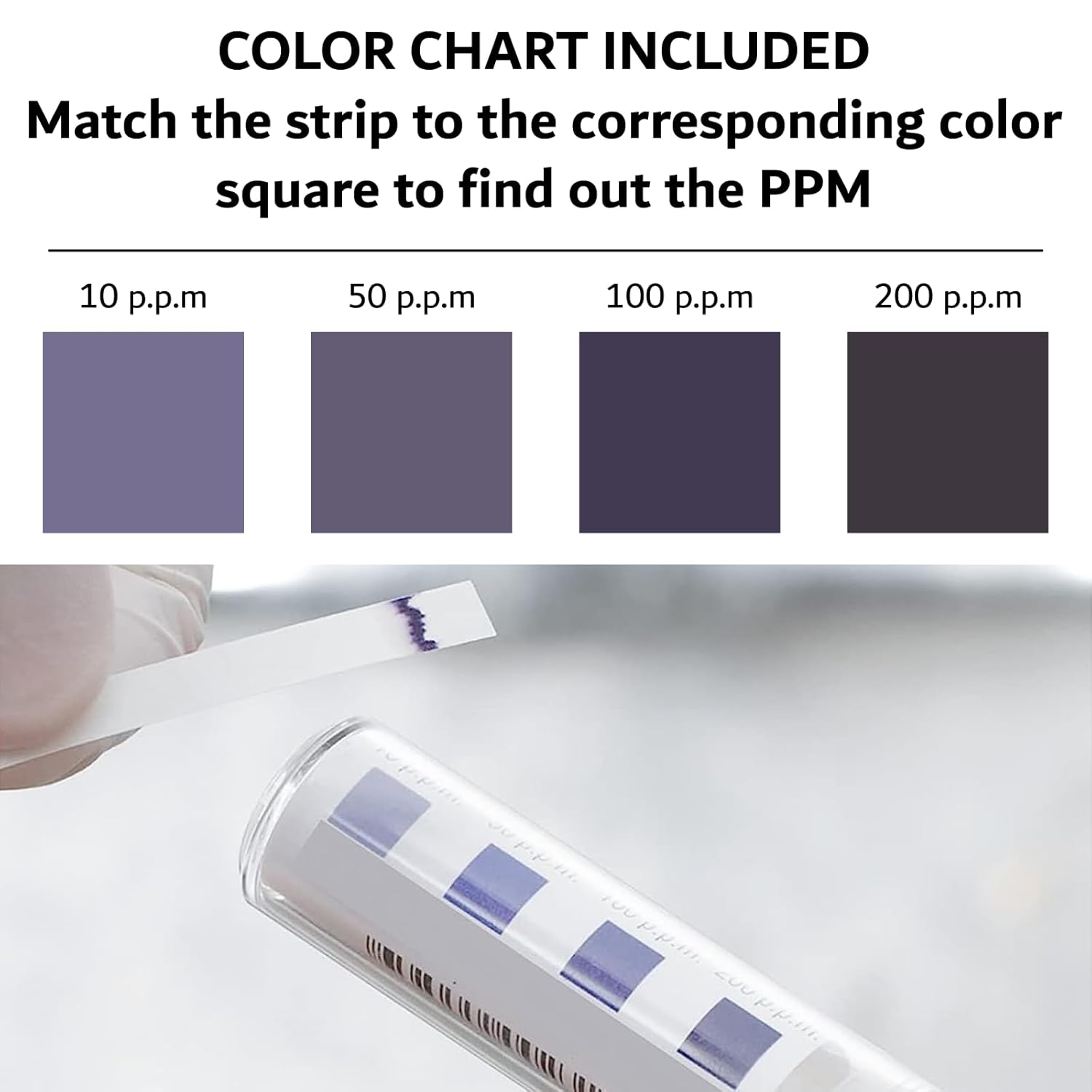 Sanitizer Test Kit Combo, 2 x Vial of 100 Strips
